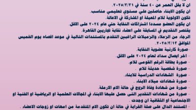 صورة احتفالية عيد الام 2025