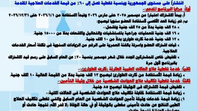صورة اعلان قرب بدء الاشتراك والتجديد فى برنامج الرعاية الصحية المدعم