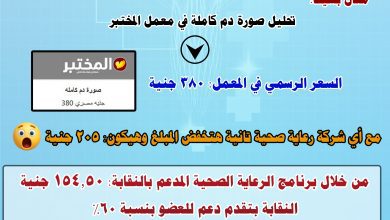 صورة مثال توضيحى لاستفادة العضو من البرنامج المدعم